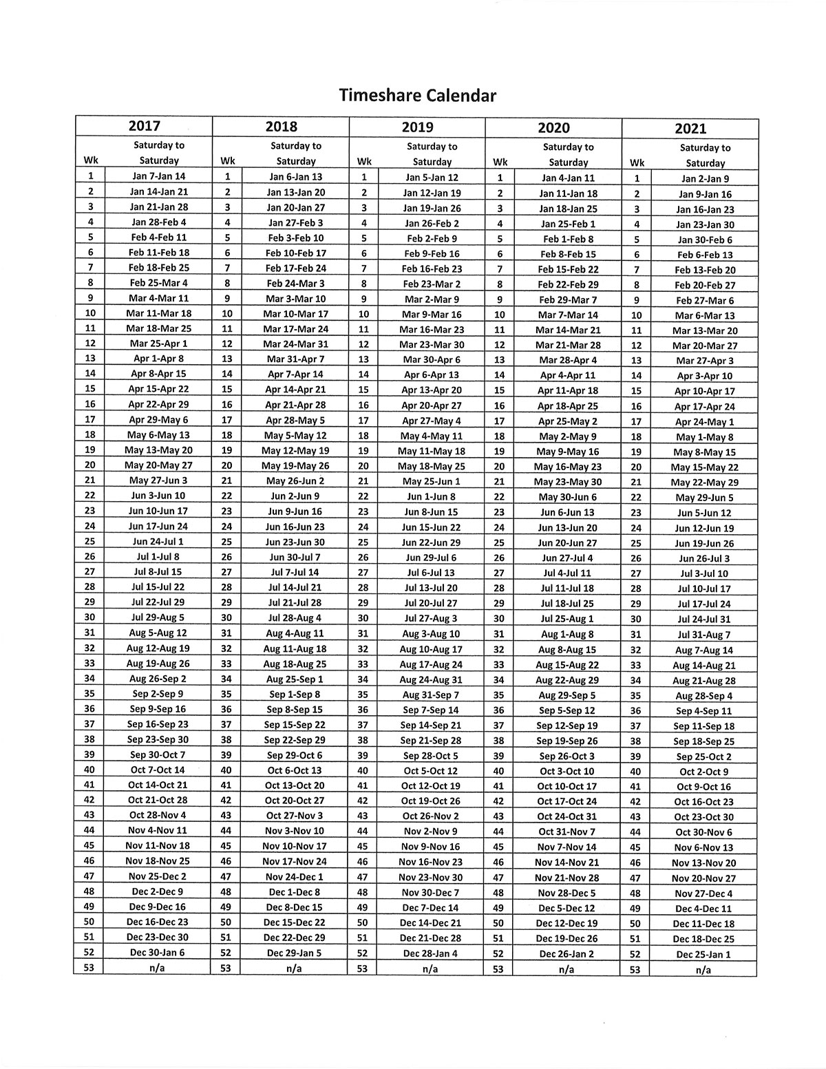 how-to-get-rid-of-orange-lake-timeshare-2021-updated-myter